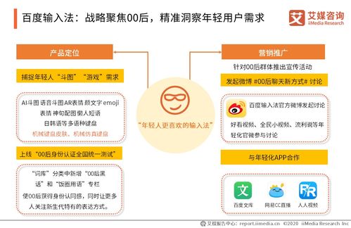 2019-2020年中國第三方手機(jī)輸入法市場監(jiān)測與技術(shù)創(chuàng)新咨詢報(bào)告